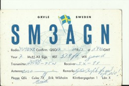 QSL CARD   --   SWEDEN - Autres & Non Classés