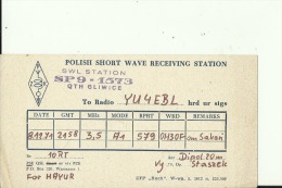QSL CARD   --   POLAND  --  GLIWICE - Other & Unclassified