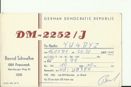 QSL CARD   --   GERMAN DEMOCRATIC REPUBLIC  --  DDR  --  DEUTSCHE DEMOKRATISCHE REPUBLIK - Altri & Non Classificati