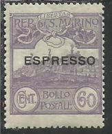 REPUBBLICA DI SAN MARINO 1923 ESPRESSO SPECIAL DELIVERY CENT. 60c MNH BEN CENTRATO - Exprespost