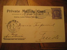 Newport 1901 To Triest Trieste Italy Austria Area New York Cancel Stamp On Post Card USA - Other & Unclassified