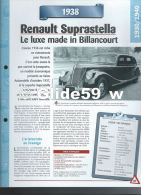 Fiche Renault Suprastella (1938) - Un Siècle D'Automobiles (Edit. Hachette) - Automobili