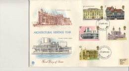 Architecture - 1971-1980 Decimal Issues