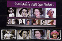 D0207 SOUTH GEORGIA 2006, 80th Birthday Queen Elizabeth Ll, Fine Used - Georgia Del Sud