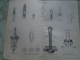 Old Engraving -ancienne Bruleurs à Gaz -Siemens  Kraussé  Auer  Argand Wenham-Hungary  Pallas Lexikon Ca 1890's  BA27.5 - Estampes & Gravures