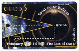 ARUBA REF MV CARDS ARU C19 DATE 04/98 ECLIPSE - Aruba