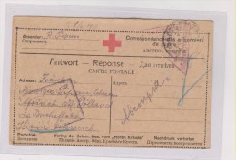 RUSSIA POW Postal Stationery WW I - Brieven En Documenten