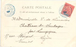 3433 DIEGO SUAREZ Madagascar Carte Postale 10 C Groupe Rouge Yv 43 - Cartas & Documentos