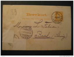 1894 CHRISTIANIA To BASEL (suisse)  2o Postal Stationery - Postwaardestukken