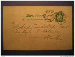 1891 TONSBERG To HARLEN Postal Stationery - Interi Postali