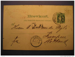 1898 KRISTIANIA To KAMPEN Germany Postal Stationery - Entiers Postaux