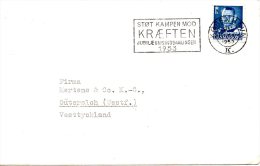 DANEMARK. Enveloppe Ayant Circulé En 1953. Jubilé 1953. - Machines à Affranchir (EMA)