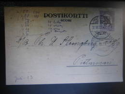 1923 JYVASKYLA To Pietarsaari Card Postikortti Finland - Covers & Documents