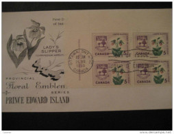 1965 Rose Touches The Margin Error Mistake FDC Cover Canada - Variétés Et Curiosités