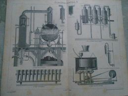 Sugar  Production -de Sucre   II.  Fesca -Robert -   Old  Hungarian Print  - Pallas  Lexikon  D137919.28 - Prints & Engravings