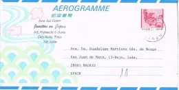 17119. Carta Aerograma TOKYO (Japon) 1997 To Spain - Posta Aerea