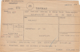 TELEGRAMME SENT LOCAL IN BUDAPEST, HUNGARY - Télégraphes