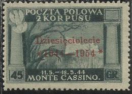 CORPO POLACCO POLISH BODY 1954 GOVERNO DI LONDRA SOPRASTAMPA CARMINIO SURCHARGED 45 G MNH - 1946-47 Período Del Corpo Polacco