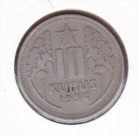 AC - TURKEY 10 KURUS 1936 NICKEL VF+ COIN RARE TO FIND - Türkei