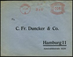HAMBURG/ 8/ B & V 1933 (7.3.) AFS = Blohm & Voss, Gegr. 1877, Vor Und Im I. Weltkrieg Bau Von... - Other & Unclassified