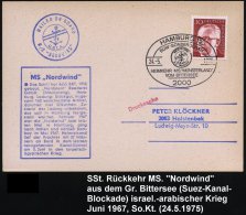 2000 HAMBURG 12/ BUW-SONDERSCHAU/ HEIMKEHR MS "MÜNSTERLAND"/ VOM BITTERSEE 1975 (24.5.) SSt = Notstempel Der... - Autres & Non Classés