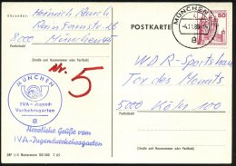 8 MÜNCHEN 40/ I 1980 (4.11.) 1K + Postamtl. HdN: MÜNCHEN/IVA-Jugend-/Verkehrsgarten (2 Kinderköpfe,... - Other & Unclassified