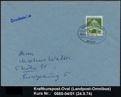 SAARBRÜCKEN-FRANKFURT/ ÜBERLANDPOST/ 0660-04/ 01/ E/ AM MAIN 1974 (24.9.) Oval-St. Klar Auf Inl.-Bf.... - Sonstige & Ohne Zuordnung