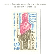 Timbre Neuf - 1970 -  France - Y&T 1636 - Journée Mondiale De La Lutte Contre Le Cancer - Altri & Non Classificati