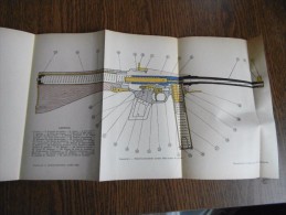 Notice Sur Le Pistolet Mitrailleur Modele 1938 PM38 Daté 1947 PM 38 - Armas De Colección