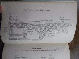 Notice Provisoire Manuel FM Bar 7,62 Mle 1918 A.2 Browning Automatic Rifle - Decorative Weapons