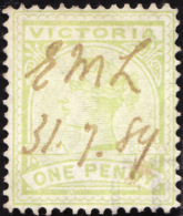 Etat De VICTORIA  1886-88 -  YT  96  - Oblitéré - Gebruikt