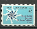 Turkey; 1983 30th Anniv. Of The Customs Co-Operation Council - Unused Stamps