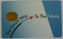 FRANCE - Smart Card - Verifone - The Smart Way To The Future - Mint - Privadas