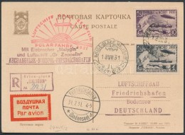 1931 Zeppelin északi-sarki útja Képeslap / Zeppelin Flight To North Pole Postcard To... - Other & Unclassified