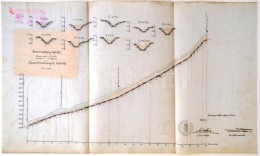 1899 A GödöllÅ‘-Szadai út Melletti Rákos-ág Hossz- és... - Altri & Non Classificati