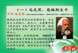 (F05-04   )    Karl Marx  , PRE-STAMPED CARD, Postal Stationery - Karl Marx