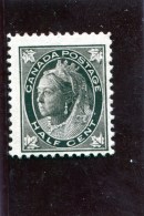 Canada , Victoria1897-98 (no Gum) - Unused Stamps