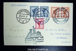 Graf Zeppelin: Saargebietsfahrt 1933 Sieger 217 Ac Stempel Saarbrücken, Ruckfahrt Bordpost - Correo Aéreo & Zeppelin