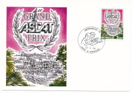 MONACO => Carte Maximum - 1er Grand Prix ASCAT - 22/08/1994 - Maximum Cards