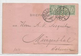 NEDERLAND - 1900 - CARTE COMMERCIALE (OPTIQUE) De AMSTERDAM Pour MURGENTHAL (SUISSE) - Marcofilia