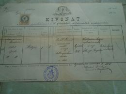 Hungary - Mátyás KOZEL  -Ferencz KOZEL Csizmadia - Francziska  SOLLINGER  - GYÖR -old Document  1885 GYÖR   D137987.8 - Birth & Baptism