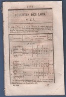 1854 BULLETIN DES LOIS - PRIX FROMENT - LYON ECOLE MEDECINE PHARMACIE - ACADEMIES - JUSTICE MILITAIRE - GENDARMERIE - - Décrets & Lois