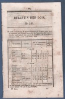 1854 BULLETIN DES LOIS - PRIX FROMENT - DEPUTE CANTAL - FEUILLES MEDICINALES - PEAGE BACS RHONE AIN SAONE BIENNE - - Décrets & Lois