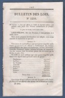 1845 BULLETIN DES LOIS - FORTIFICATIONS - EFFECTIFS ALGERIE - PAIRS DE FRANCE - CHASSE FORETS DOMANIALES - IZERON - Décrets & Lois