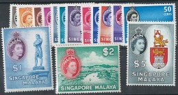 Singapore - Singapour (...-1959)