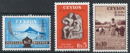 Ceylon - Ceylan (...-1947)