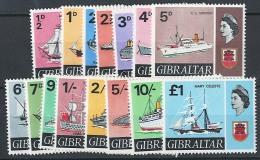 Gibraltar - Gibraltar