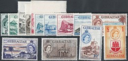 Gibraltar - Gibraltar