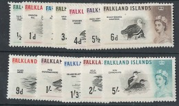 Falklands - Falkland