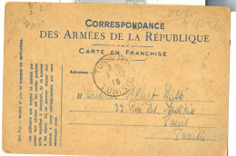 CPFM 1918 - De Rennes Pour Tunis RP Tunisie - Carte Franchise - Briefe U. Dokumente